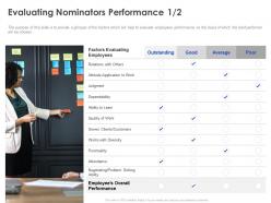 Evaluating nominators performance outstanding ppt powerpoint presentation icon summary