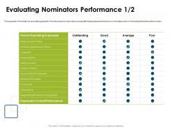 Evaluating nominators performance punctuality ppt powerpoint presentation styles slideshow