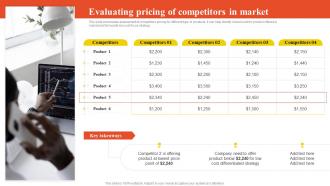 Evaluating Pricing Of Competitors In Market Low Cost And Differentiated Focused Strategy
