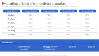 Evaluating Pricing Of Competitors In Market Porters Generic Strategies For Targeted And Narrow