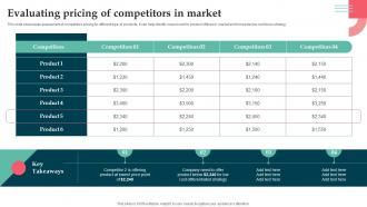 Evaluating Pricing Of Competitors In Market Product Launch Strategy For Niche Market Segment