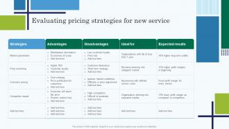 Evaluating Pricing Strategies For New Service Edtech Service Launch And Marketing Plan