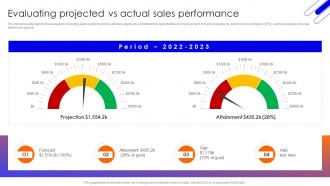 Evaluating Projected Vs Actual Sales Improving Sales Team Performance With Risk Management Techniques