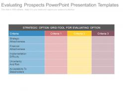 Evaluating prospects powerpoint presentation templates