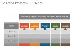 Evaluating prospects ppt slides