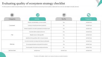 Evaluating Quality Of Ecosystem Strategy Checklist