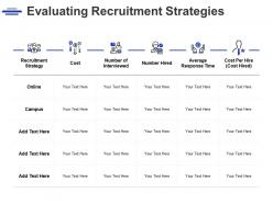 Evaluating Recruitment Strategies Online Management Ppt Powerpoint Presentation Gallery Examples