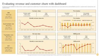 Evaluating Revenue And Customer Churn Strategic Approach To Optimize Customer Support Services