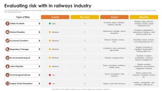 Evaluating Risk With In Railways Industry Global Passenger Railways Industry Report IR SS