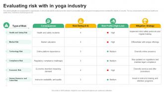 Evaluating Risk With In Yoga Industry Global Yoga Industry Outlook Industry IR SS