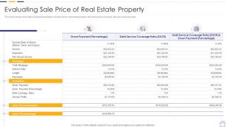 Evaluating sale price of real estate property ppt professional