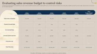 Evaluating Sales Revenue Budget To Control Risks Executing Sales Risks Assessment To Boost Revenue