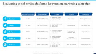 Evaluating Social Media Platforms For Running Marketing B2b Social Media Marketing For Lead Generation