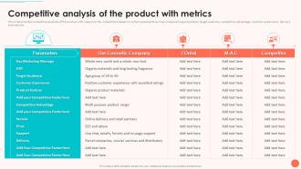 Evaluating Startup Funding Sources And Detailed Competitive Analysis Of The Product With Metrics