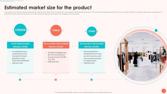Evaluating Startup Funding Sources And Detailed Overview Estimated Market Size For The Product