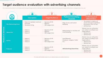Evaluating Startup Funding Sources And Detailed Target Audience Evaluation With Advertising Channels