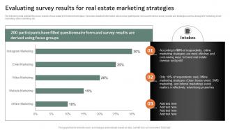 Evaluating Survey Results For Real Estate Marketing Online And Offline Marketing Strategies MKT SS V