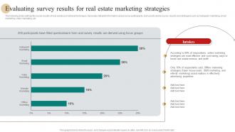 Evaluating Survey Results For Real Estate Marketing Plan To Maximize ROI MKT SS V
