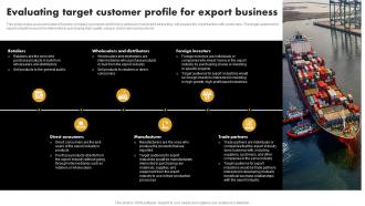 Evaluating Target Customer Profile For Export Exporting Venture Business Plan BP SS