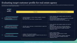 Evaluating Target Customer Profile For Real Estate Agency Real Estate Brokerage BP SS