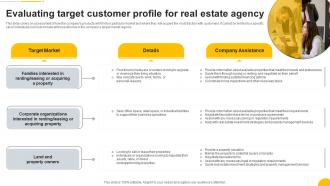 Evaluating Target Customer Profile For Real Property Consulting Firm Business Plan BP SS