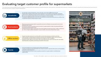 Evaluating Target Customer Profile For Supermarkets Discount Store Business Plan BP SS