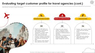 Evaluating Target Customer Profile For Travel Agencies Group Travel Business Plan BP SS Appealing Compatible