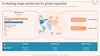 Evaluating Target Market Size For Global Expansion Evaluating Global Market