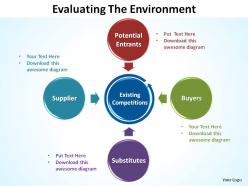 evaluating the environment porters 5 forces ppt slides diagrams templates powerpoint info graphics