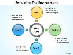 Evaluating the environment ppt slides 14