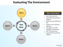 Evaluating the environment ppt slides 14