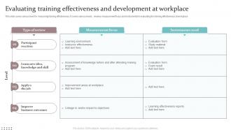 Evaluating Training Effectiveness And Development At Workplace