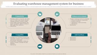 Evaluating Warehouse Management System For Business