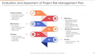 Evaluation And Assessment Of Project Risk Management Plan