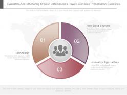 Evaluation And Monitoring Of New Data Sources Powerpoint Slide Presentation Guidelines