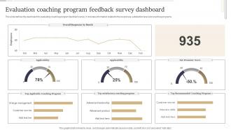 Evaluation Coaching Program Feedback Survey Dashboard