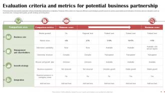 Evaluation Criteria And Metrics For Potential Business Partnership