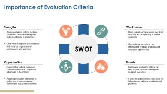 Evaluation Criteria PPT Template ST AI Template Impactful