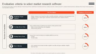 Evaluation Criteria To Select Market Research Software Uncovering Consumer Trends Through Market Research Mkt Ss