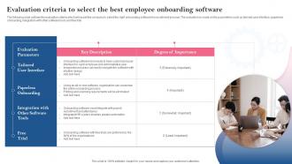 Evaluation Criteria To Select The Best Employee Introducing Automation Tools