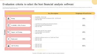 Evaluation Criteria To Select The Best Financial Analysis Software Ultimate Guide To Financial Planning