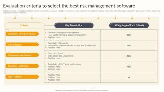 Evaluation Criteria To Select The Best Risk Management Effective Risk Management Strategies