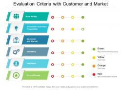 Evaluation criteria with customer and market