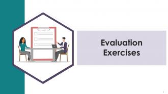 Evaluation Exercises For Training Module On Speaking In Business Communication Training Ppt