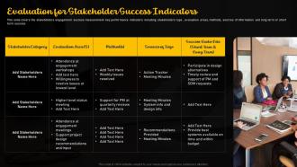 Evaluation For Stakeholder Success Indicators Importance Of Nurturing A Stakeholder Relationship