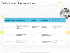 Evaluation for success indicators stakeholder engagement process methods strategy ppt file files