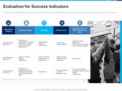 Evaluation for success indicators stakeholders project engagement and involvement process ppt formats