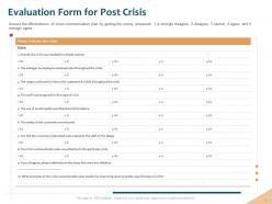Evaluation form for post crisis throughout ppt powerpoint presentation slides