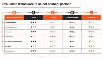 Evaluation Framework To Select Channel Partner Indirect Sales Strategy To Boost Revenues Strategy SS V