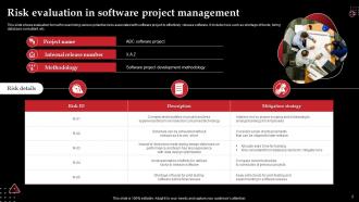Evaluation In Software Project Management Powerpoint Ppt Template Bundles Images Compatible